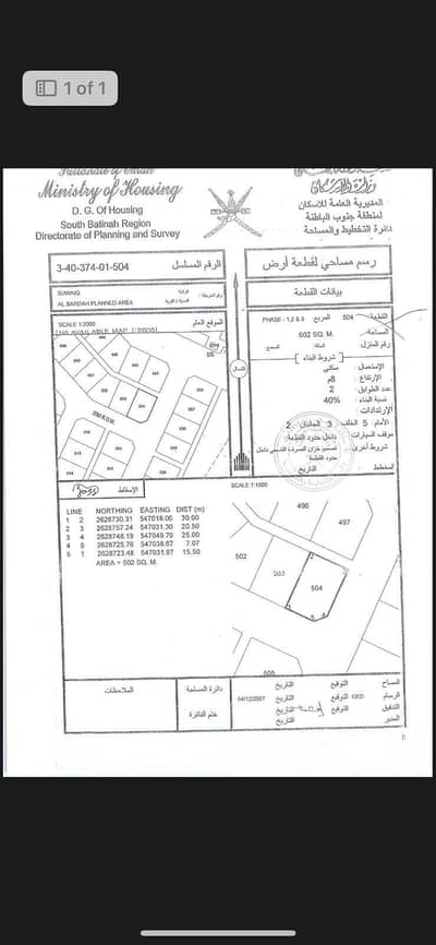 ارض سكنية  للبيع في السويق، الباطنة - أرض سكنية للبيع في السويق، الباطنة