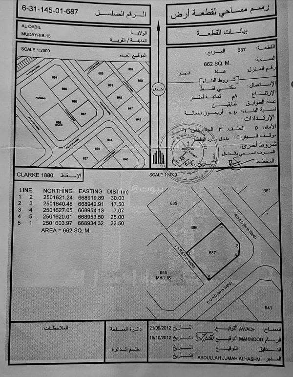 Residential Land For Sale in Al Qabil, Al Sharqiya