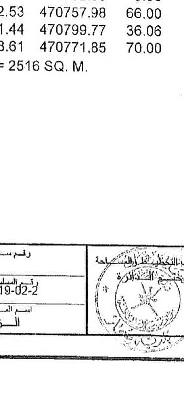 ارض سكنية  للبيع في صحار، الباطنة - أرض سكنية للبيع في صحار، الباطنة
