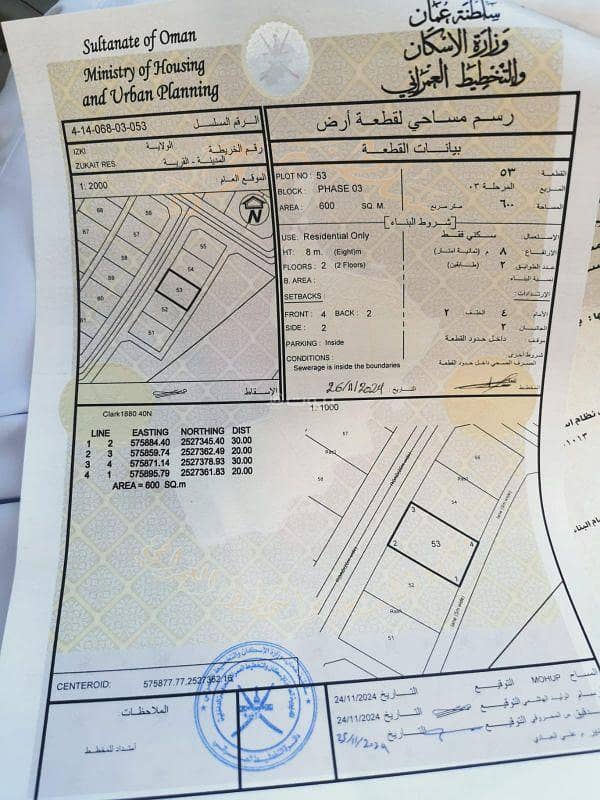 Residential Land For Sale in Izki, Al Dakhiliya