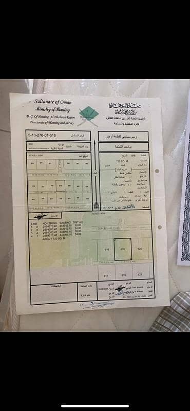 ارض سكنية  للبيع في عبري، الظاهرة - أرض سكنية للبيع في إبراء، الظاهرة