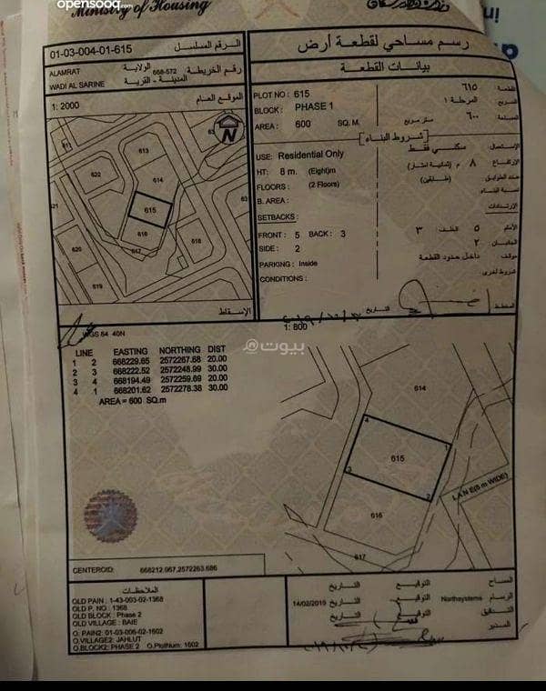 أرض سكنية للبيع في الأمارات، مسقط