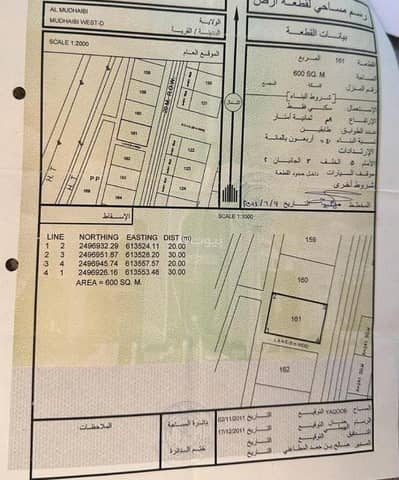 ارض سكنية  للبيع في المضيبي، الشرقية - أرض سكنية للبيع في المدايبي، الشرقية