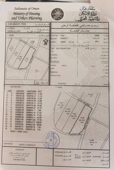Residential Land for Sale in Suwaiq, Al Batinah - Residential Land For Sale in Suwaiq, Al Batinah