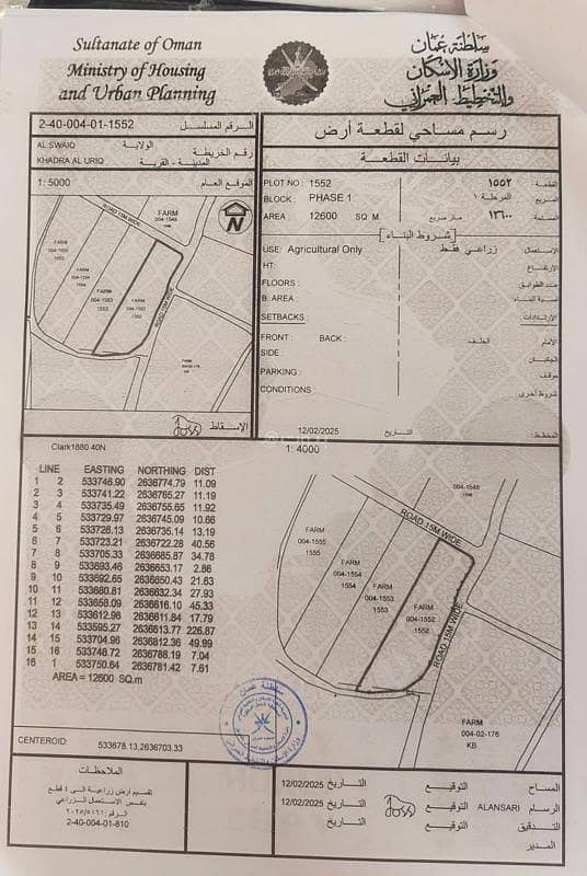 Residential Land For Sale in Suwaiq, Al Batinah