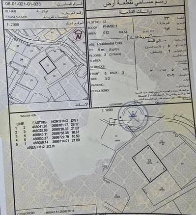 Residential Land for Sale in Sohar, Al Batinah - Residential Land For Sale in Sohar, Al Batinah