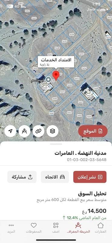 Residential Land for Sale in Al Amarat, Muscat - Residential Land For Sale in Al Amarat, Muscat