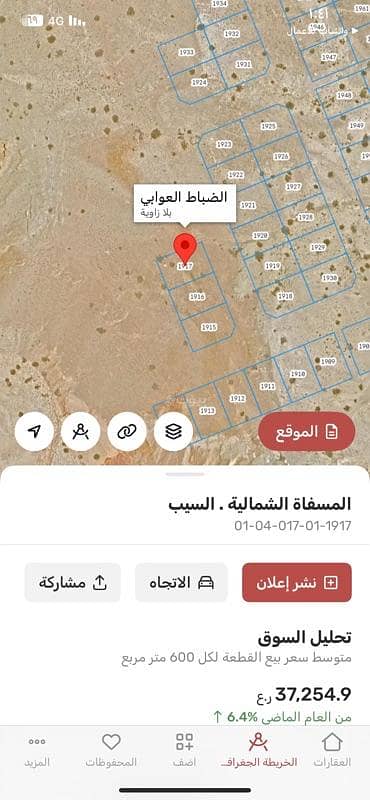 Residential Land for Sale in Bosher, Muscat - Residential Land for Sale in Bosher, Muscat
