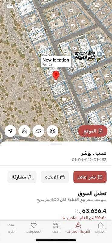 Residential Land for Sale in Bosher, Muscat - Residential Land For Sale in Bosher, Muscat
