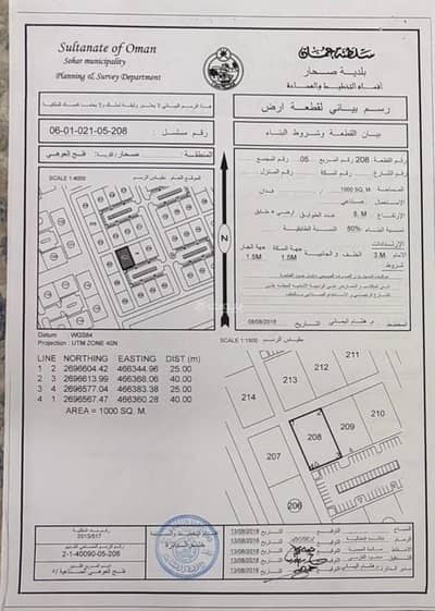 ارض سكنية  للبيع في صحار، الباطنة - أرض سكنية للبيع في صحار، الباطنة