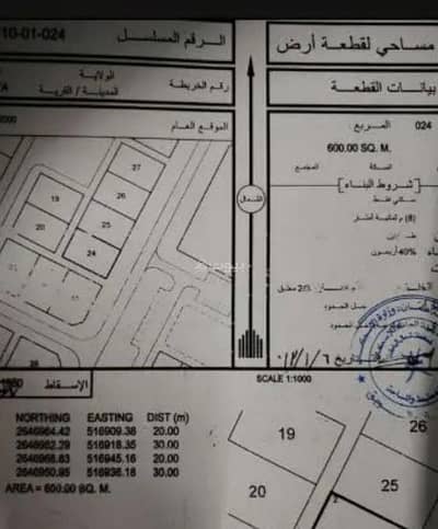 Residential Land for Sale in Suwaiq, Al Batinah - Residential Land For Sale in Suwaiq, Al Batinah