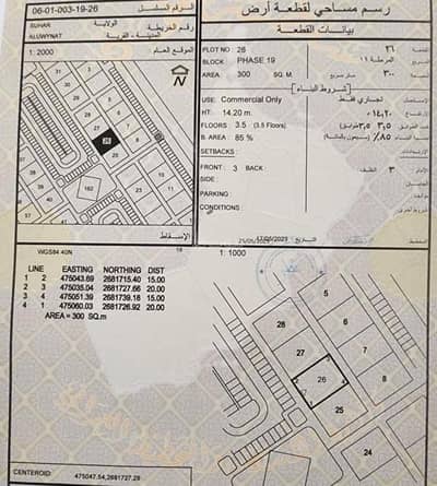 Residential Land for Sale in Sohar, Al Batinah - Residential Land For Sale in Sohar, Al Batinah