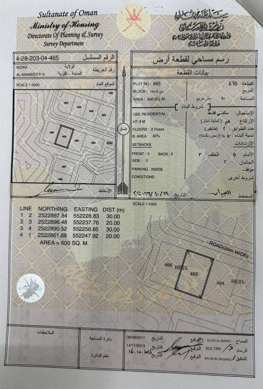 أرض سكنية للبيع في نizwa، الداخلية