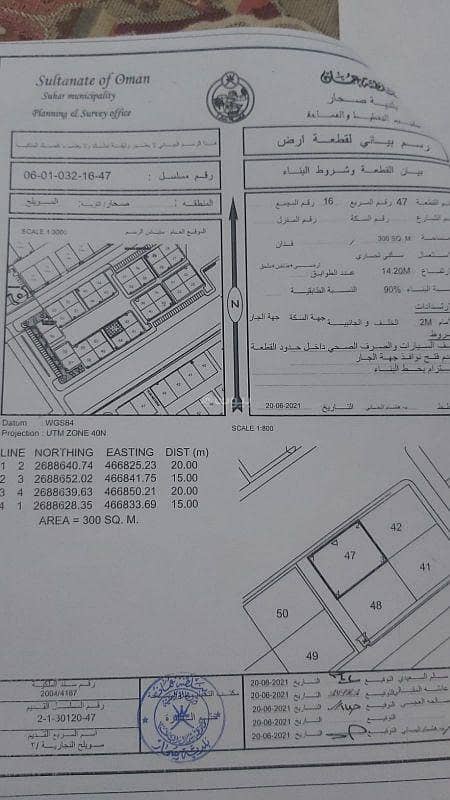 أرض سكنية للإيجار في صحار، الباطنة
