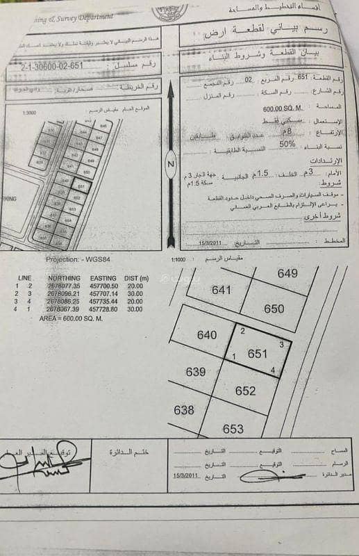 أرض سكنية للبيع في صحار، الباطنة