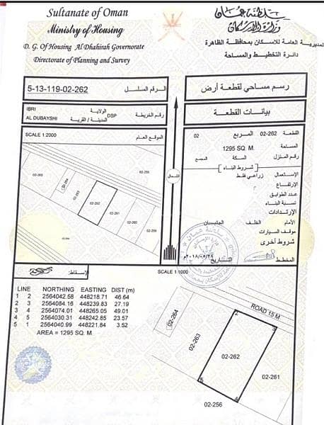 أرض سكنية للبيع في إبري، الظاهرة