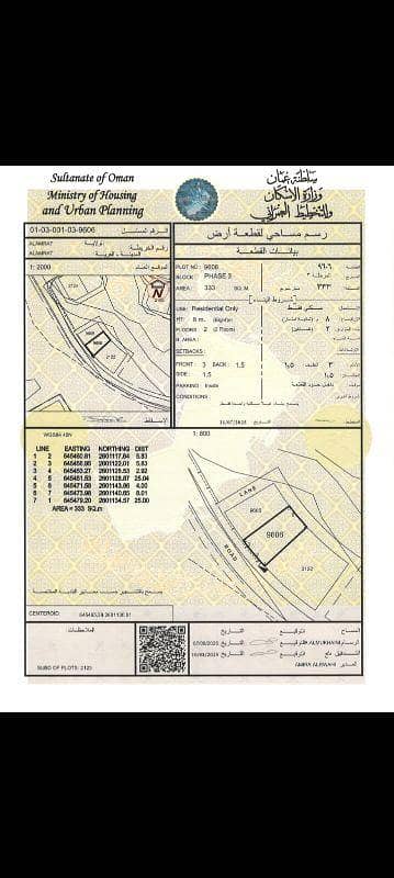 أرض سكنية للبيع في الأمارات، مسقط
