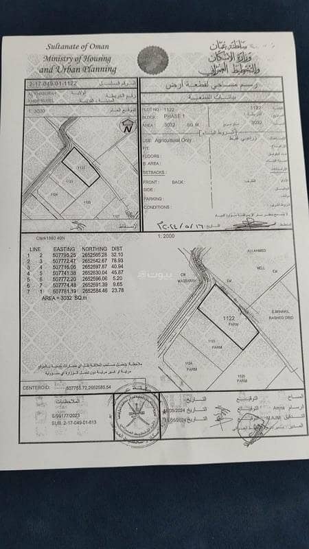 أرض سكنية للبيع في الخابورة، الباطنة