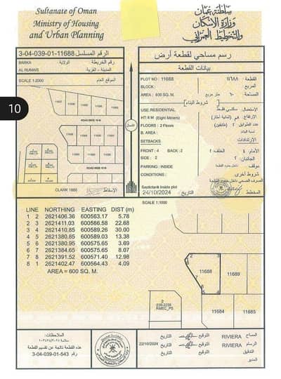 ارض سكنية  للبيع في بركاء، الباطنة - أرض سكنية للبيع في بركة، الباطنة