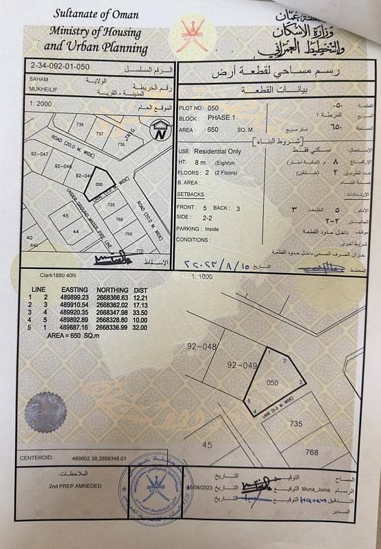 أرض سكنية للبيع في صحار، الباطنة أرض سكنية للبيع في صحار، الباطنة