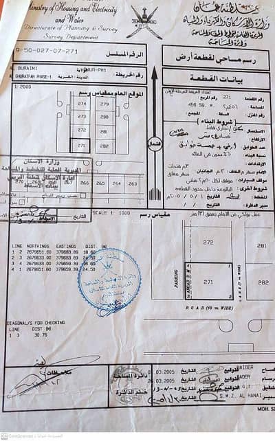 Residential Land for Rent in Al Buraimi, Al Buraimi - Residential Land for Rent in Al Buraimi