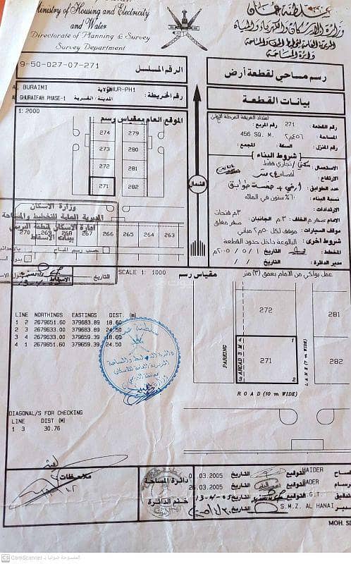 Residential Land for Rent in Al Buraimi Residential Land for Rent in Al Buraimi