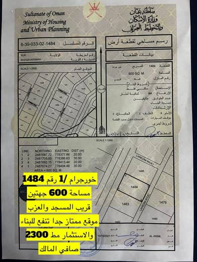 Residential Land for Sale in Sur, Al Sharqiya - Residential Land for Sale in Sur, Al Sharqiya