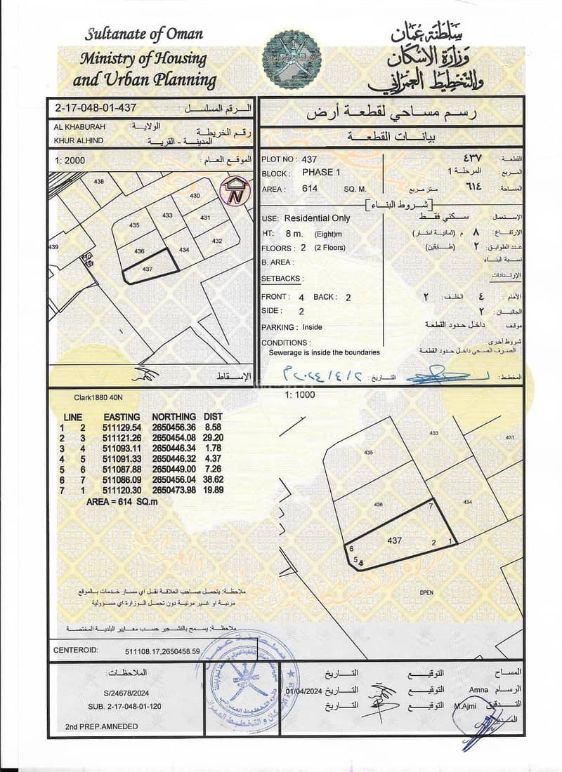 أرض سكنية للبيع في الخابورة، الباطنة