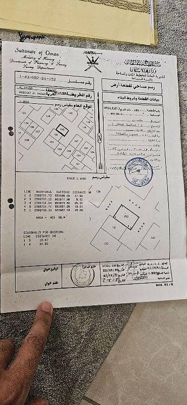 ارض سكنية  للبيع في العامرات، مسقط - أرض سكنية للبيع في العامرات، مسقط