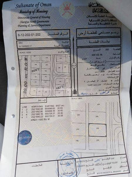 Residential Land For Sale in Ibra, Al Sharqiya