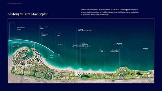 1 Bedroom Apartment for Sale in The Wave (Almouj), Muscat - 1 Bedroom Apartment For Sale The Wave (Almouj) Muscat