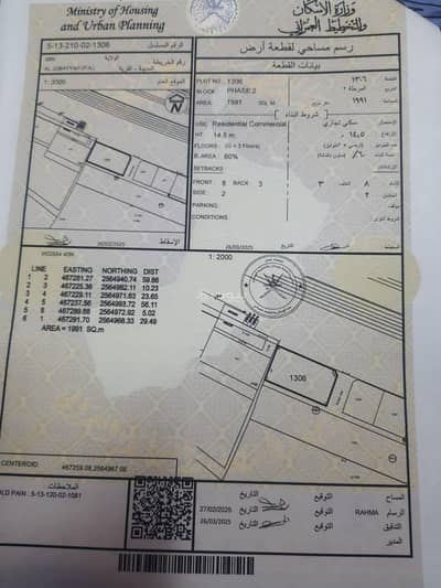Residential Land for Sale in Ibri, Al Dhahirah - Residential Land For Sale in Ibri, Al Dhahirah