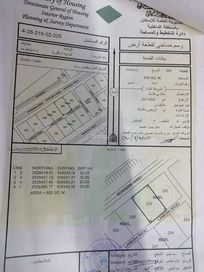 ارض سكنية  للبيع في نزوى، الداخلية - أرض سكنية للبيع في نزوى، الداخلية