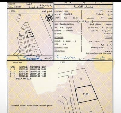 ارض سكنية  للبيع في إبراء، الشرقية - أرض سكنية للبيع في إبراء، الشرقية