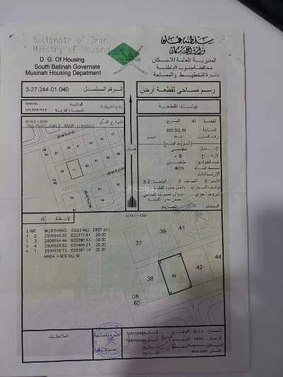 Residential Land for Sale in Nakhl, Al Batinah - Residential Land For Sale in Nakhl, Al Batinah
