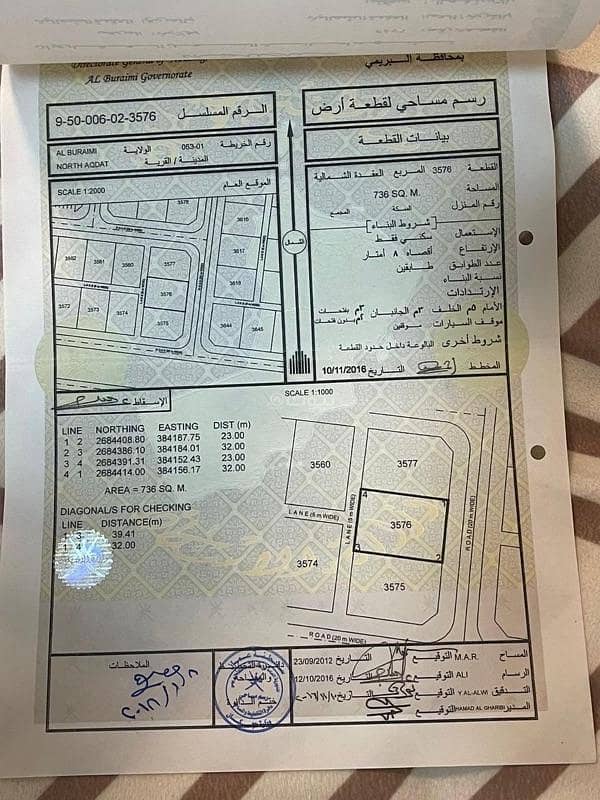 أرض سكنية للبيع في البريمي