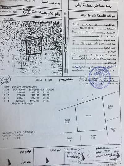مجمع تجاري  للبيع في مطرح، مسقط - مبنى تجاري للبيع في مطرح، مسقط