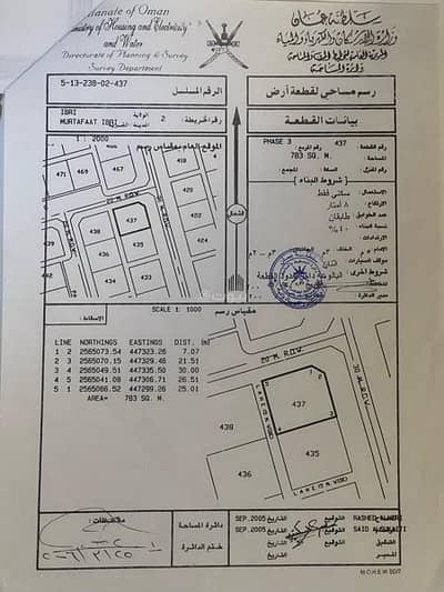 ارض سكنية  للبيع في عبري، الظاهرة - أرض سكنية للبيع في عبري، الظاهرة
