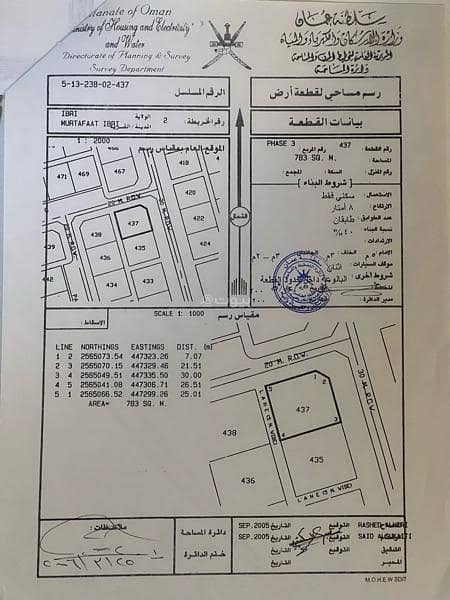 أرض سكنية للبيع في عبري، الظاهرة أرض سكنية للبيع في عبري، الظاهرة