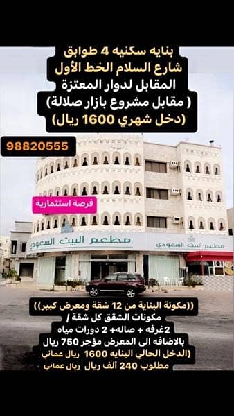 مجمع تجاري  للبيع في صلالة، ظفار - مبنى تجاري للبيع في صلالة، محافظة ظفار