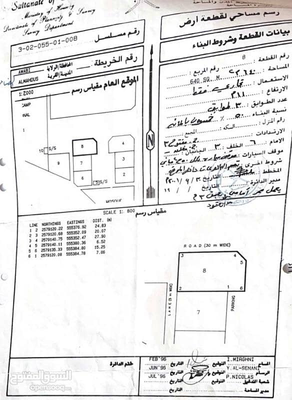 Residential Land For Sale in Al 'Awabi, Al Batinah