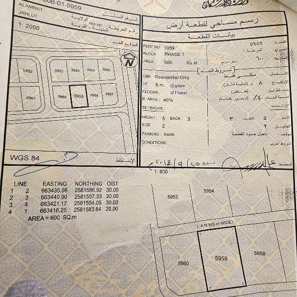 مبنى تجاري للإيجار في الأمارات، مسقط مبنى تجاري للإيجار في الأمارات، مسقط