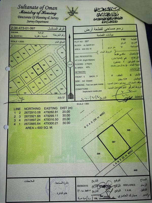 Residential Land For Sale in Saham, Al Batinah