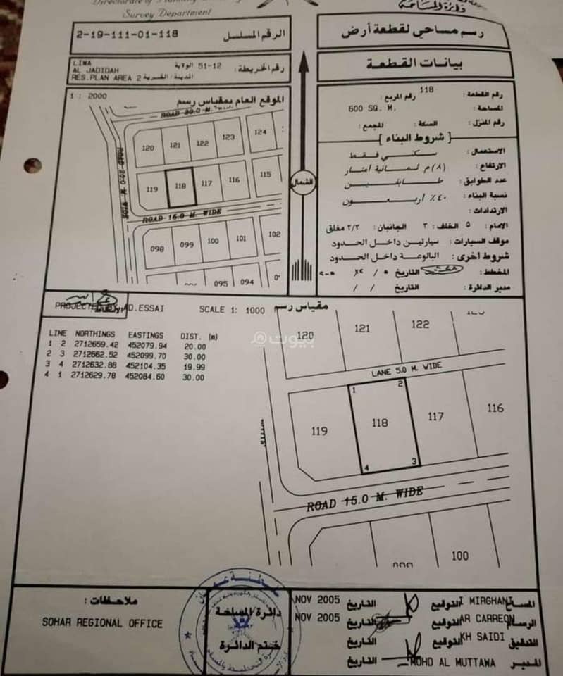 أرض سكنية للبيع في لوى، الباطنة