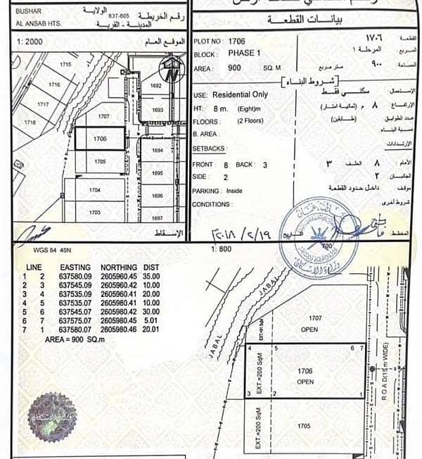 أرض سكنية للبيع في العنصار، مسقط أرض سكنية للبيع في العنصار، مسقط