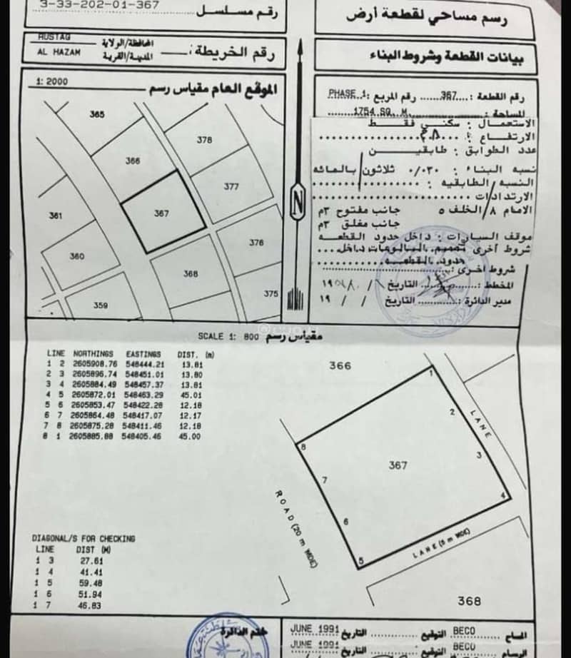 أرض سكنية للبيع في الرسيل، الباطنة