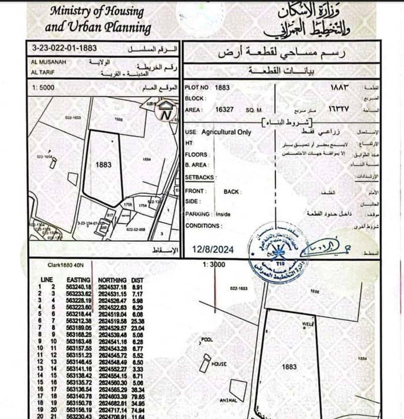 أرض سكنية للبيع في المسنع، الباطنة