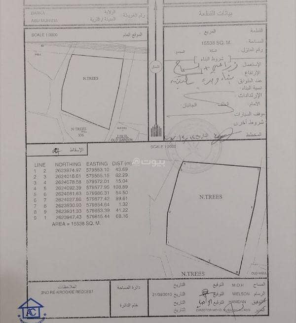 أرض سكنية للبيع في بركة، الباطنة