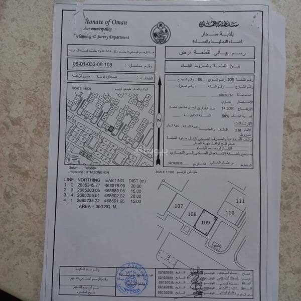 أرض سكنية للبيع في صحار، الباطنة