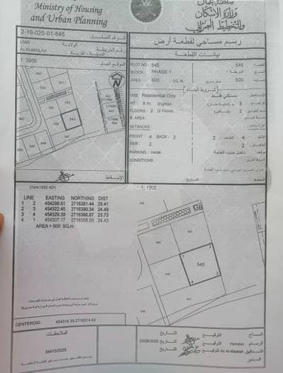 ارض سكنية  للبيع في لوى، الباطنة - أرض سكنية للبيع في ليوا، الباطنة